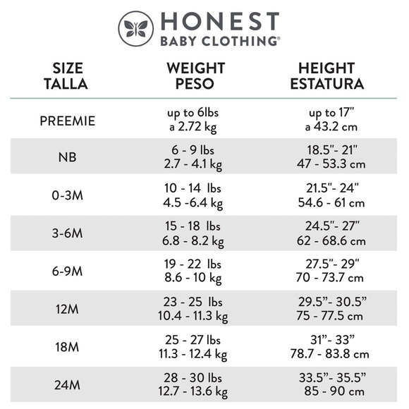 Honest baby romper - Picture 6 of 11